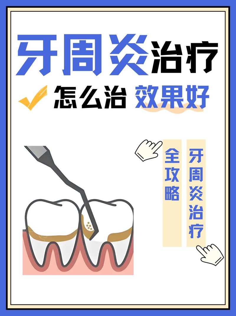 安徽口腔管理现状及发展趋势
