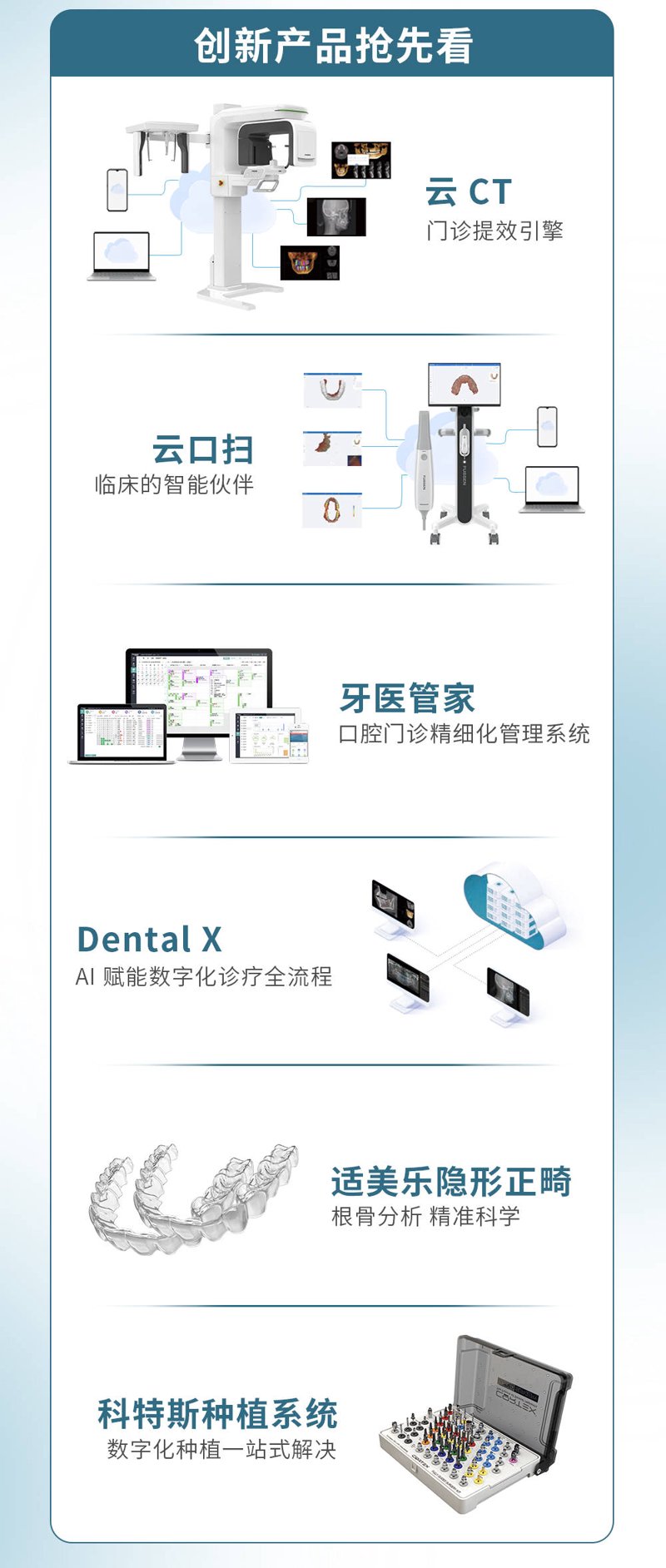 数字化口腔管理：开启精准诊疗新纪元