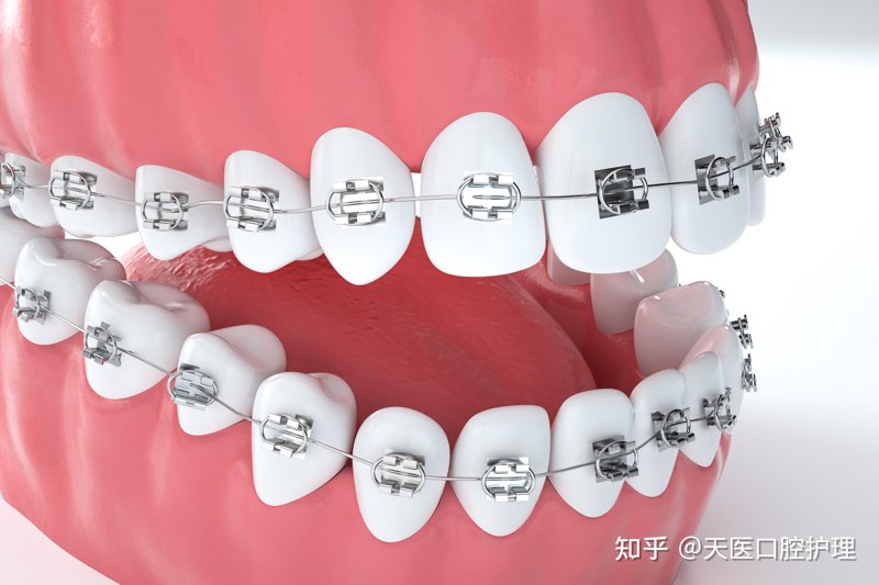 安徽口腔管理现状及发展趋势
